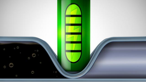 車載鋰電池領(lǐng)域，全球進(jìn)入中日韓主導(dǎo)時(shí)代